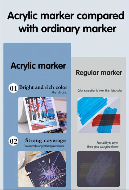 Guangna Feutres acryliques 360/288/240/200/168/120/72/48/24/12