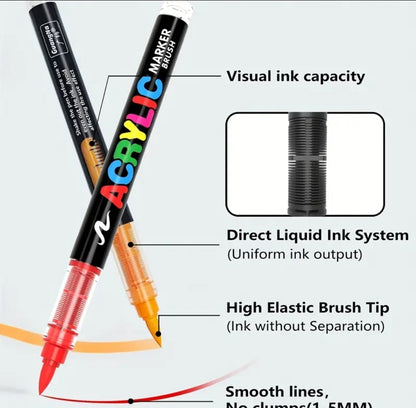 Guangna Feutres acryliques 200, feutres à pointe fine flexible et précise, encre opac superposable, cahier de coloriage, verre, céramique, roche, bois, pierre, peinture sur tissu